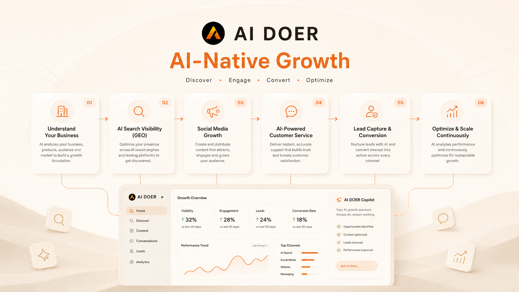 AI Doer — Vibe Grow